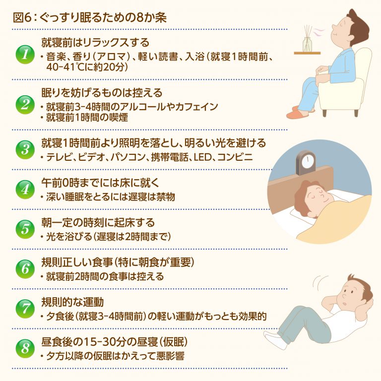 快適な睡眠を実現する首肩サポート枕 Yahoo!フリマ（旧）+